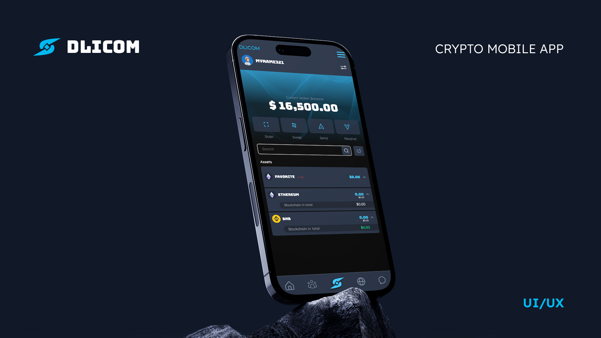 cyrpto web3 ux/ui metanest agency web mobile app design Dlicom